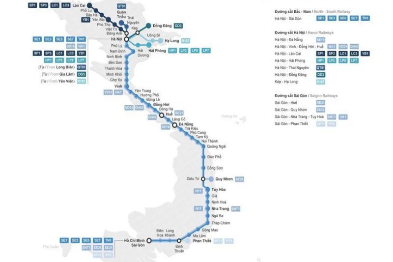 Líneas de tren en Vietnam - Fuente: dsvn