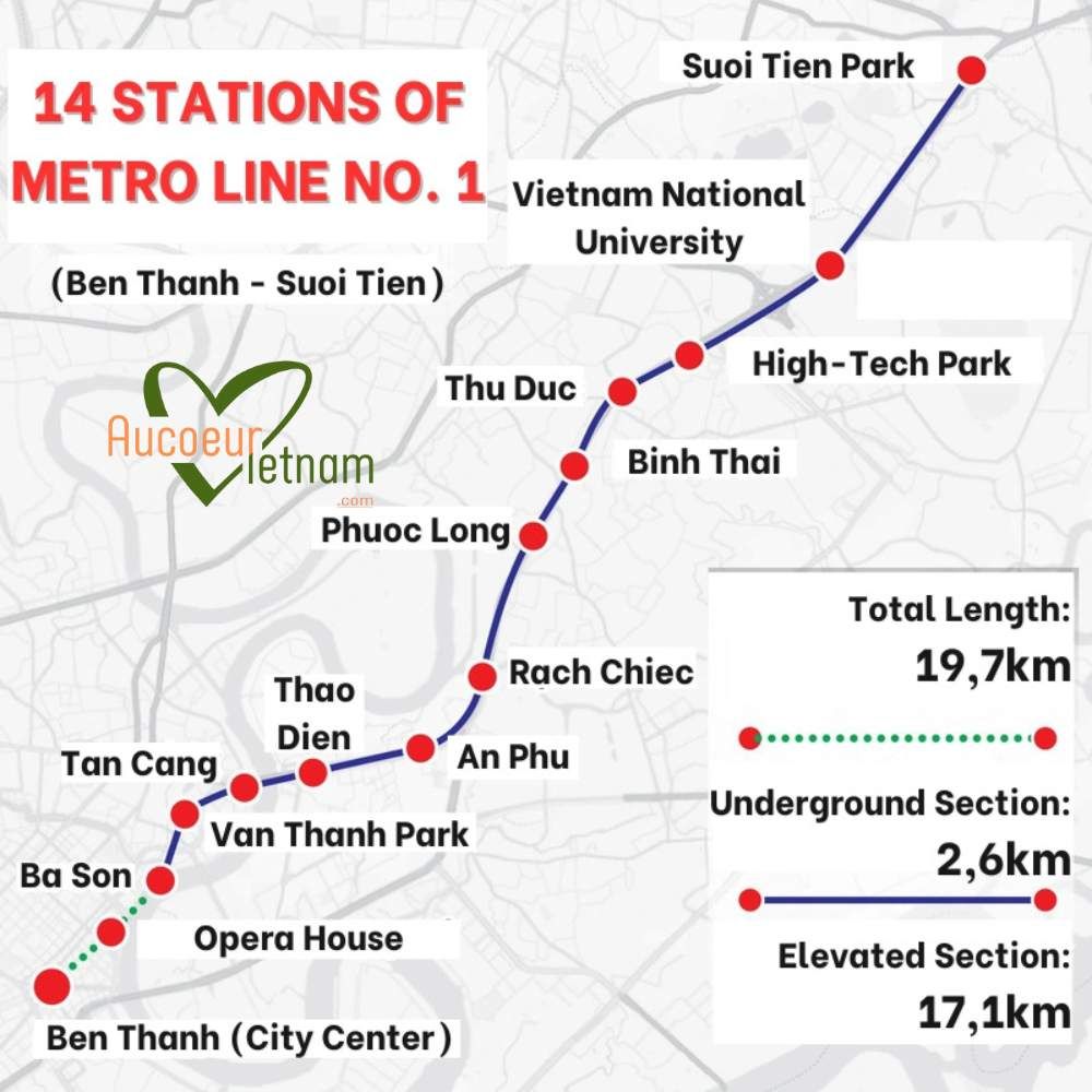 itinéraire du métro Ho Chi Minh ville numéro 1 