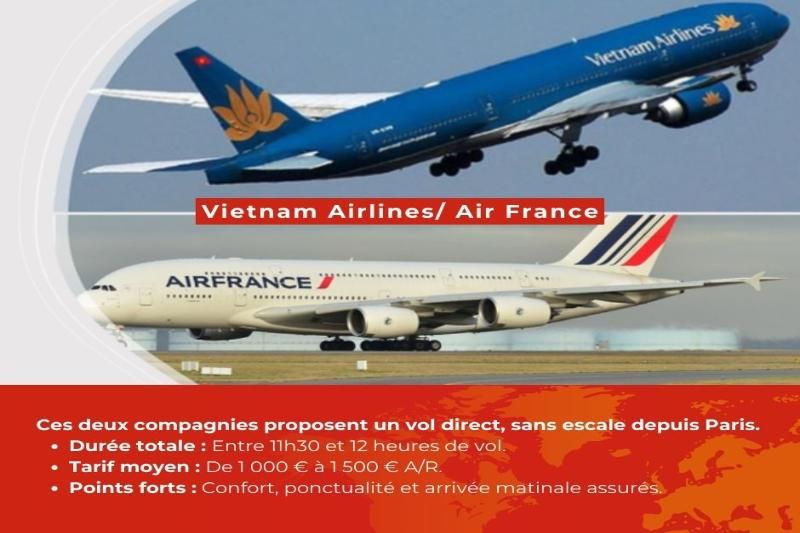 Vietnam airline et airfrance sont concernés par le conflit Moyen Orient?