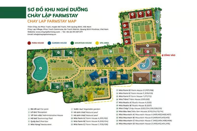 mapa de la farmstay