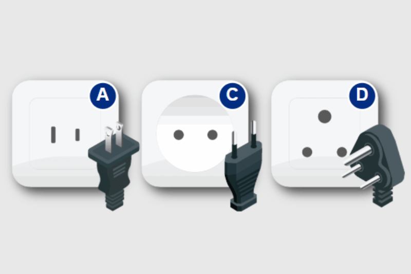 fuente de imagen enchufes del mundo